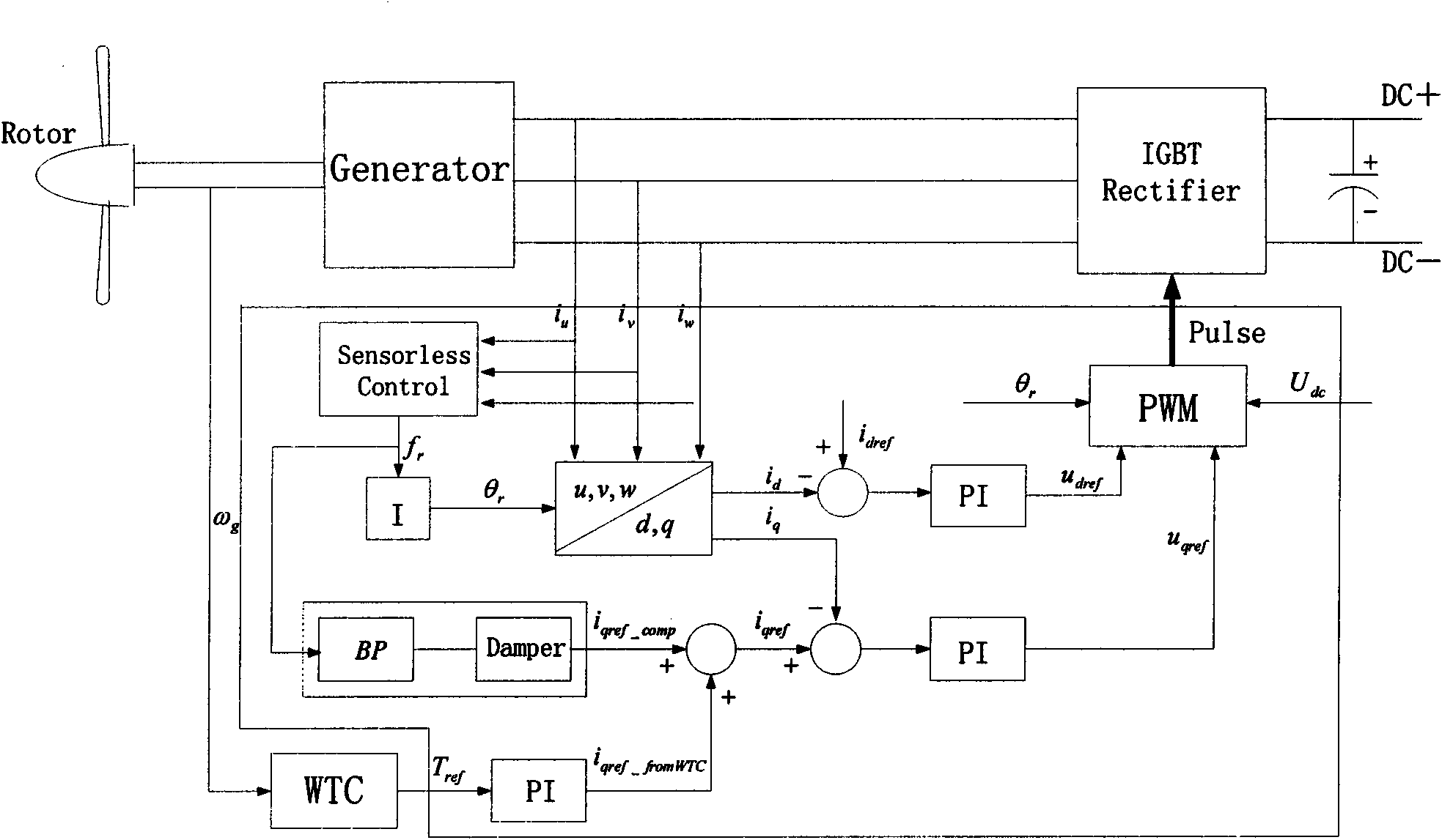 System and method for inhibiting vibration of direct-driven wind generator set