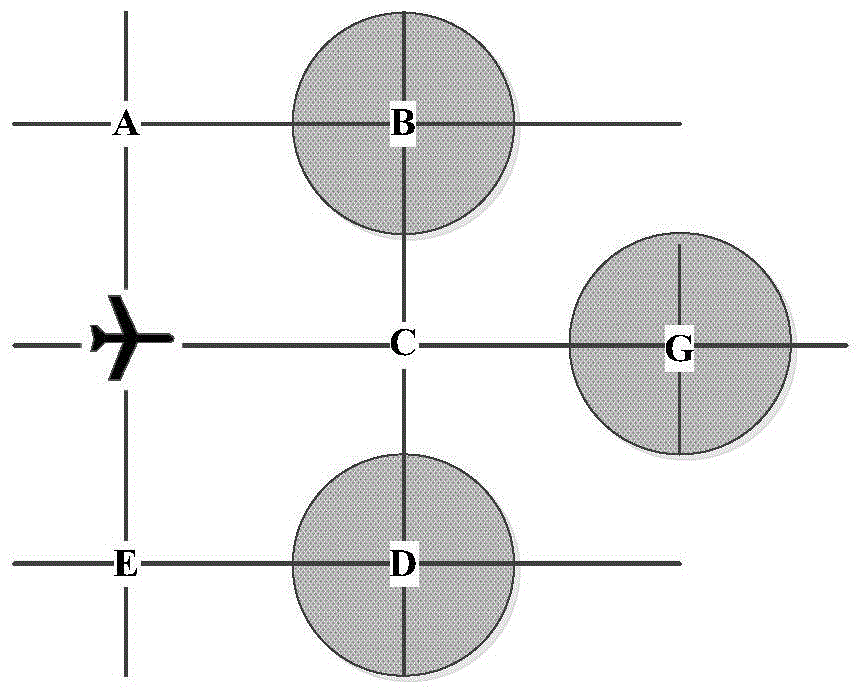 A UAV flight path planning method for intelligent identification of threat types