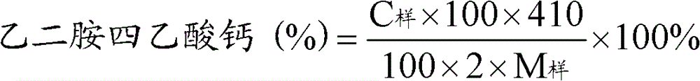 A kind of preparation method of aseptic vitamin C composition and its product and application