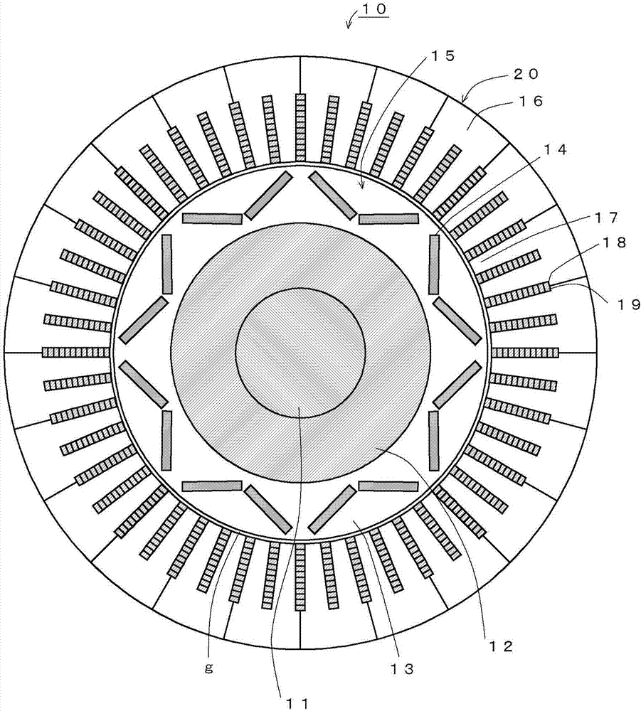 Polyphase ac electric motor