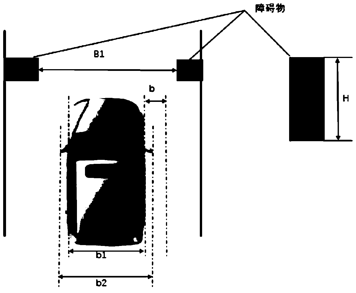 Vehicle narrow road passing detection method, electronic equipment and automobile