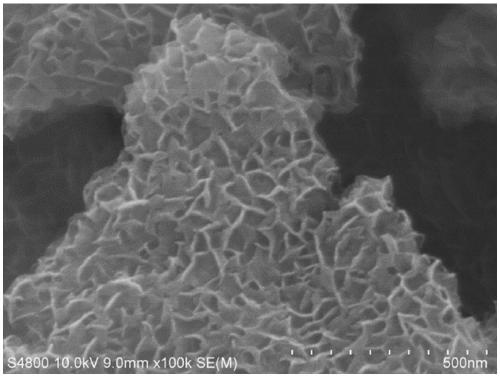 Preparation method of two-dimensional carbon nitride/two-dimensional titanium dioxide composite material