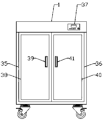 Instrument sterilization cabinet used in radiology department