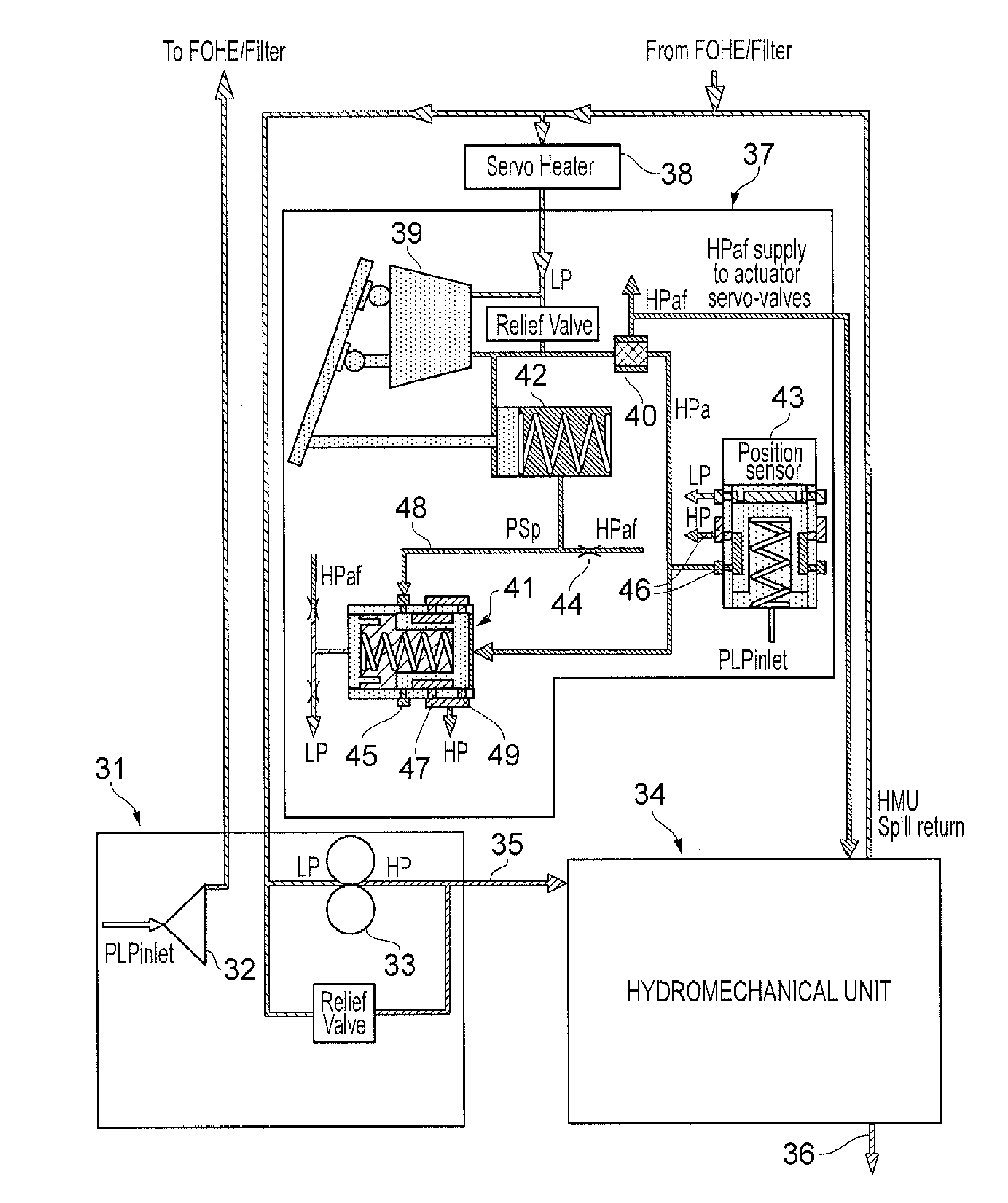 Engine fuel control system