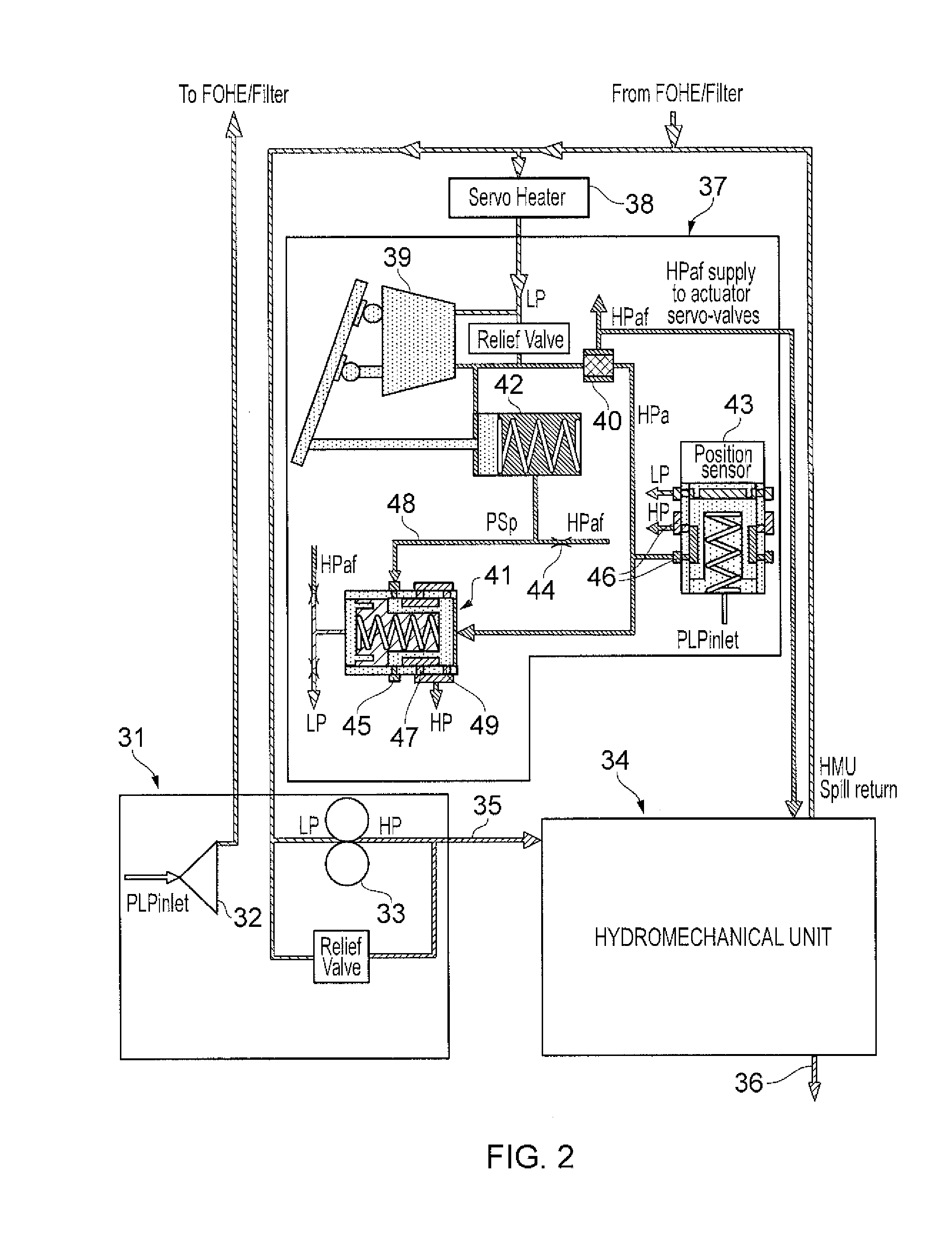 Engine fuel control system