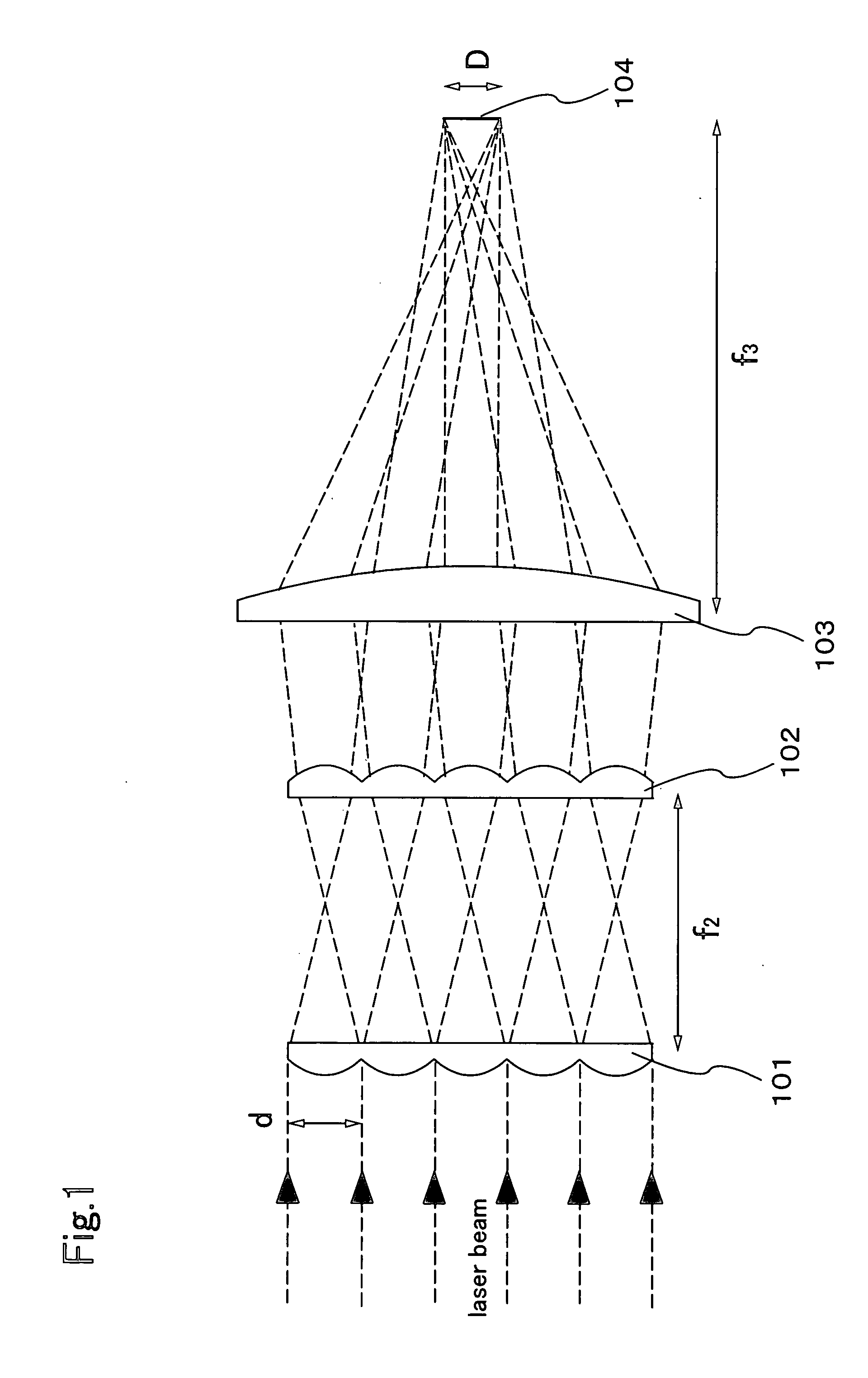 Beam homogenizer and laser irradiation apparatus