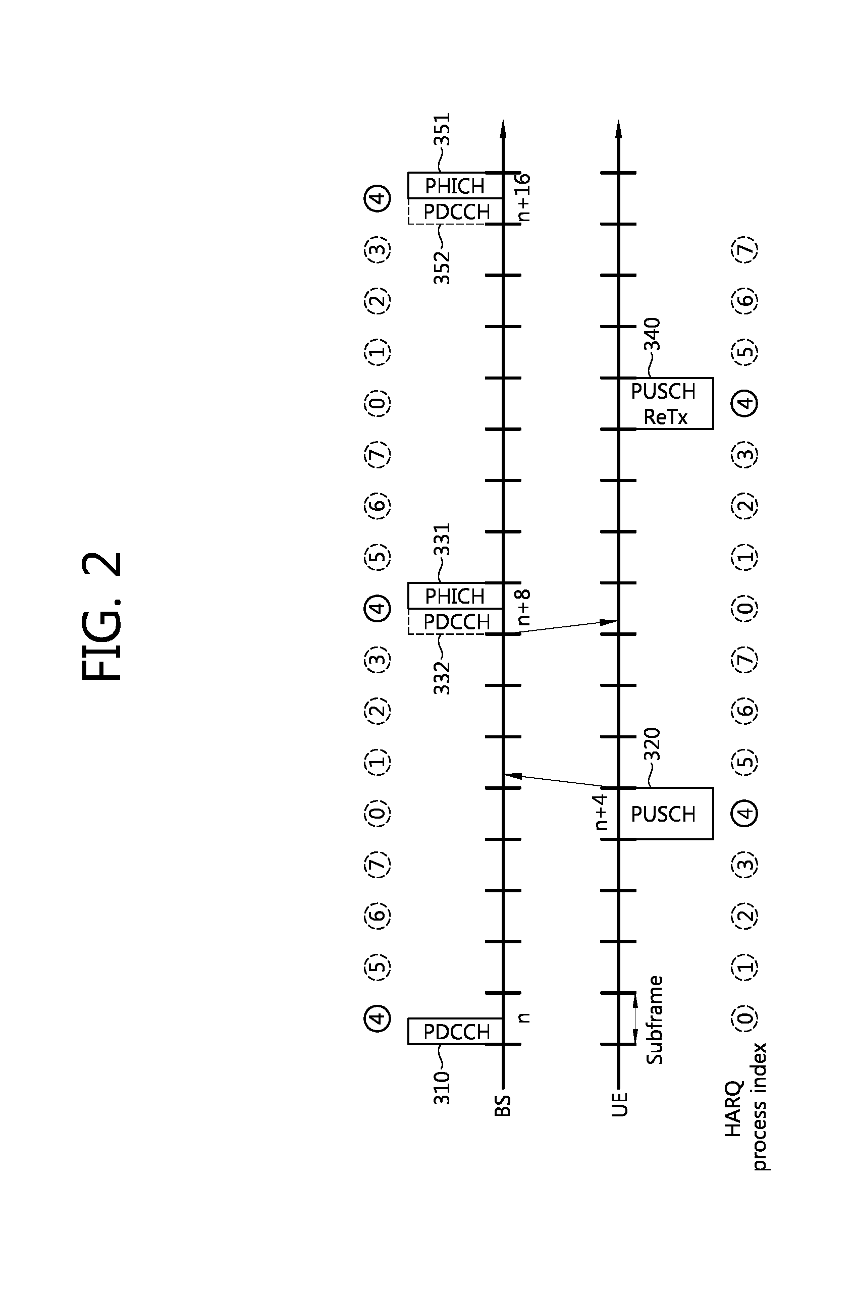 Communication method and apparatus in a multi-carrier system