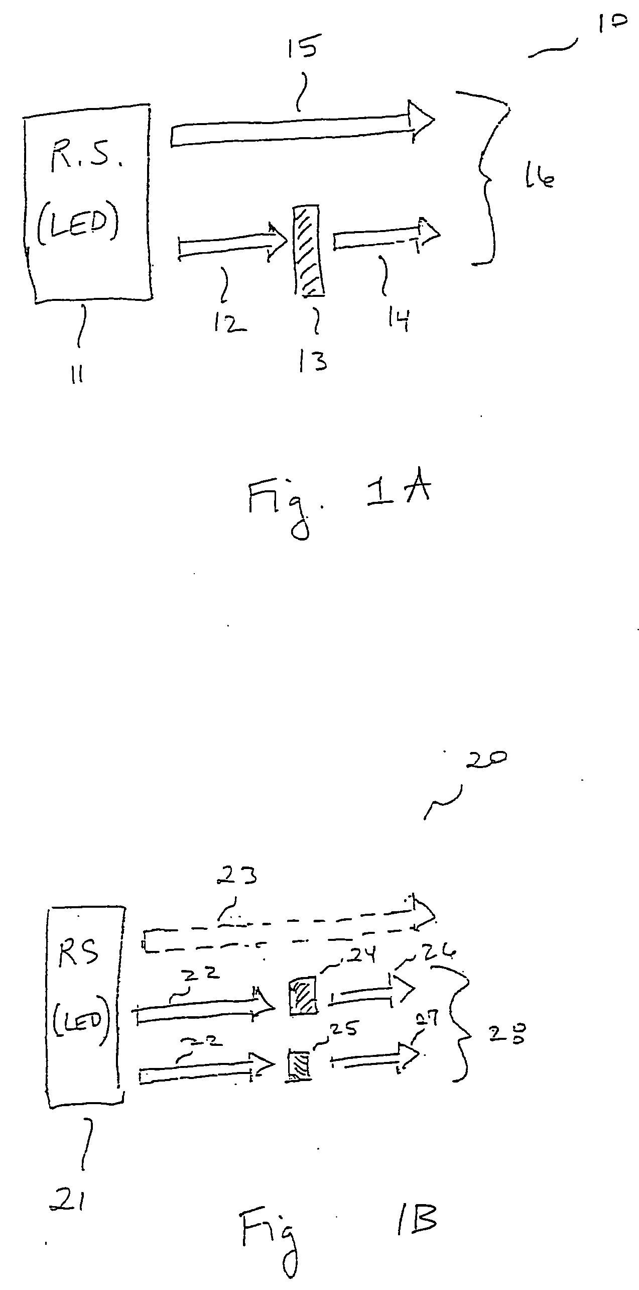 Silicate-based green phosphors