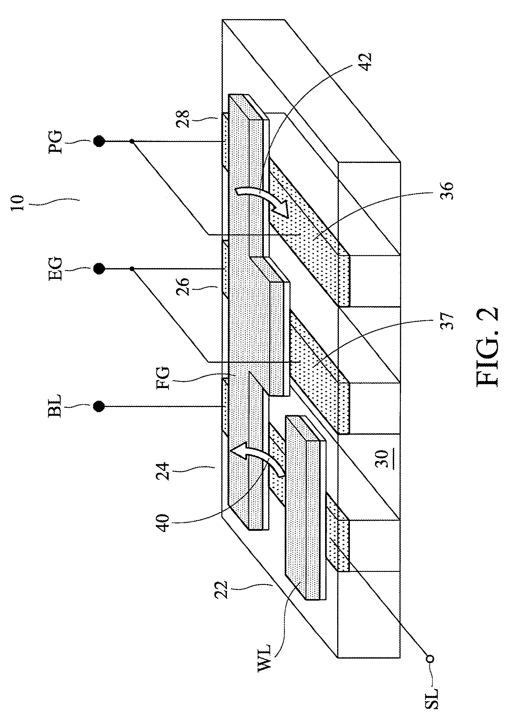 Logic compatible arrays and operations