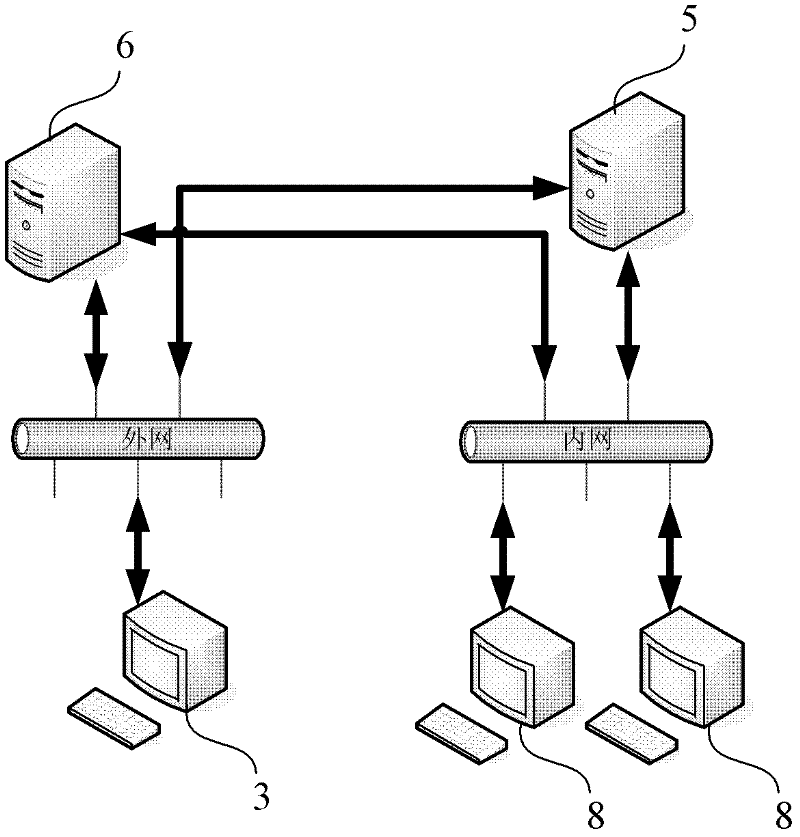 User Information Management Method for Interactive Studio