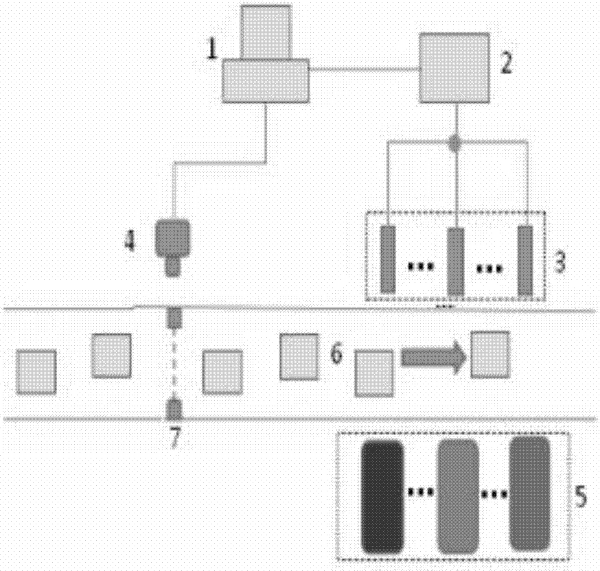 Online color recognition-based industrial product rapid classification method and device