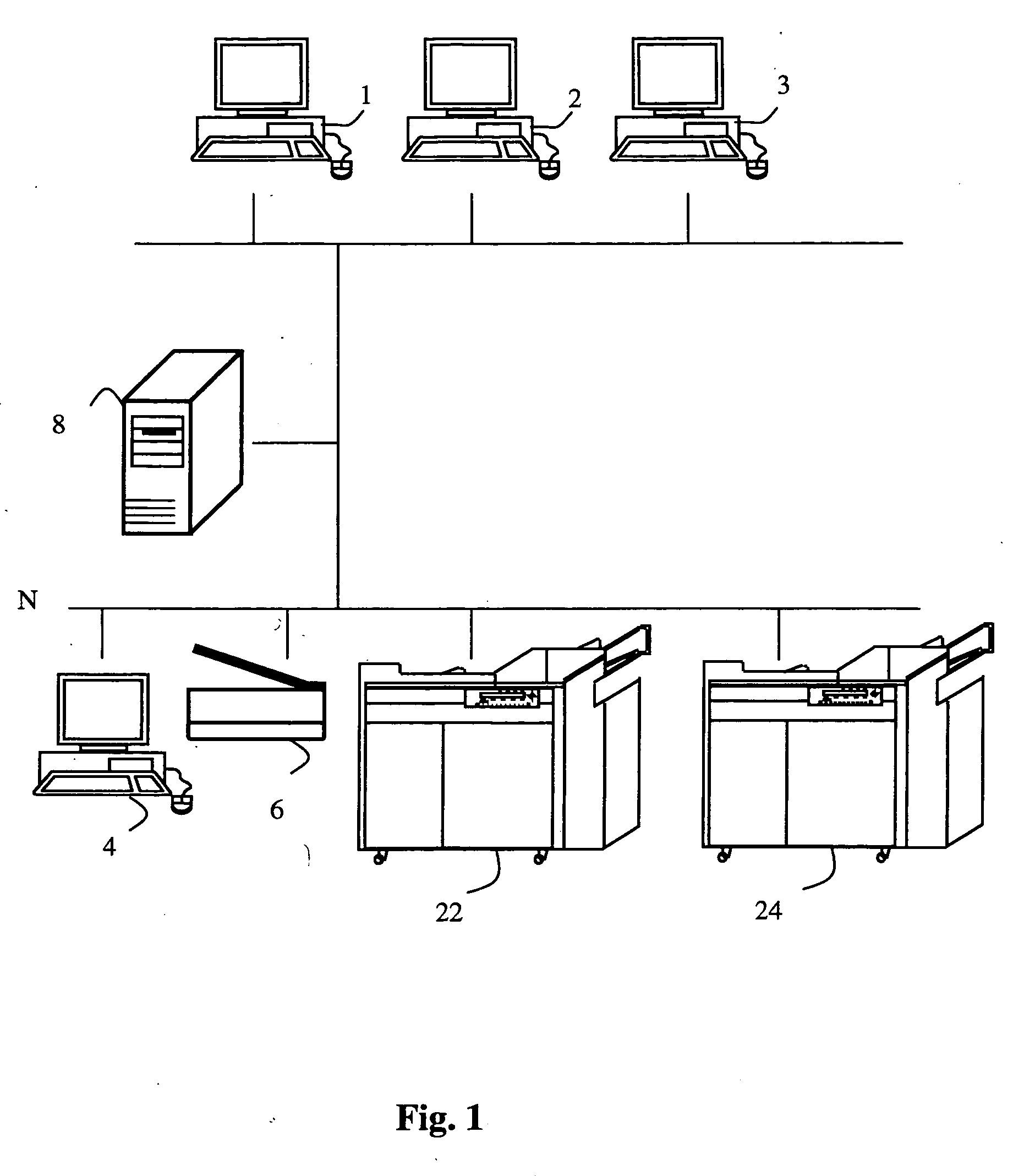 Method and apparatus for managing stocks of consumption units in a system of document processing devices in a network