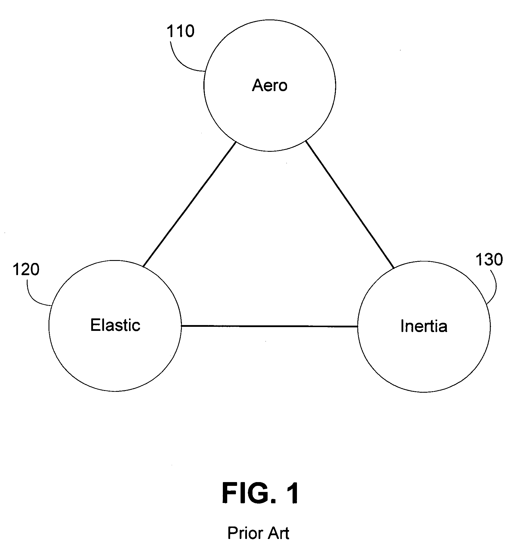 Neural network for aeroelastic analysis