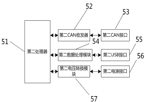 System for remotely monitoring surrounding condition of vehicle and method thereof