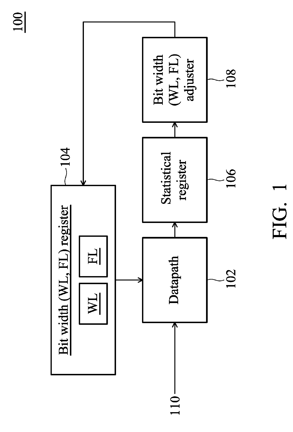 Microprocessor with booth multiplication