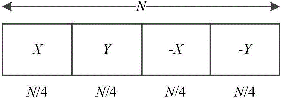 Timing synchronization method in low-orbit satellite communication system