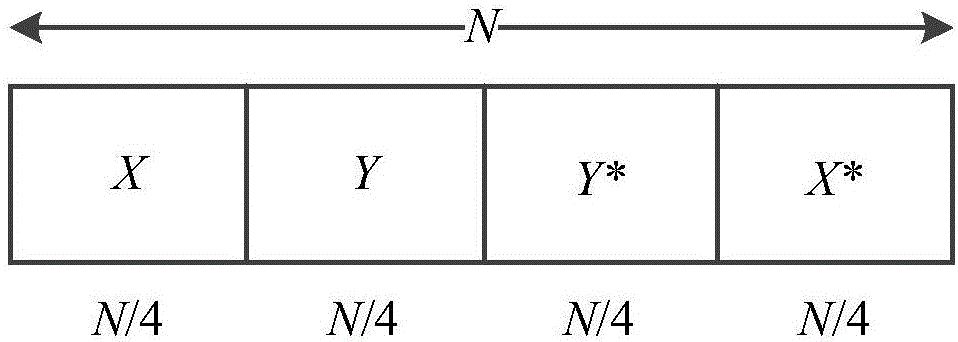 Timing synchronization method in low-orbit satellite communication system