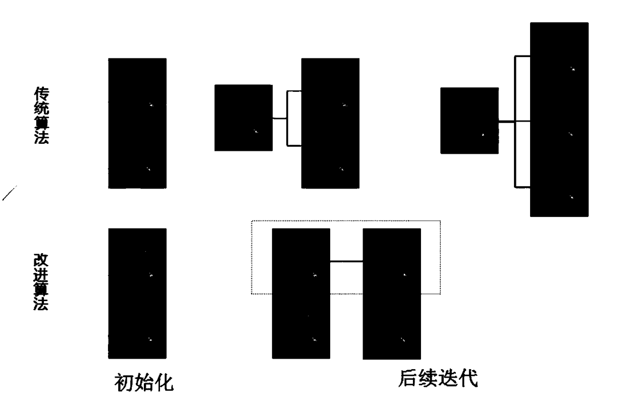 Underwater scene reconstruction method based on motion recovery, and storage medium