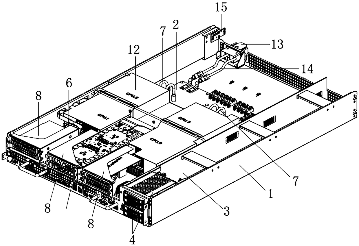 Server system