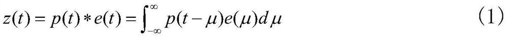 A Genetic Algorithm Based Inversion Method for Incoherent Scatter Radar Data