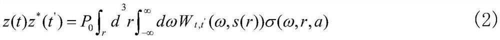 A Genetic Algorithm Based Inversion Method for Incoherent Scatter Radar Data