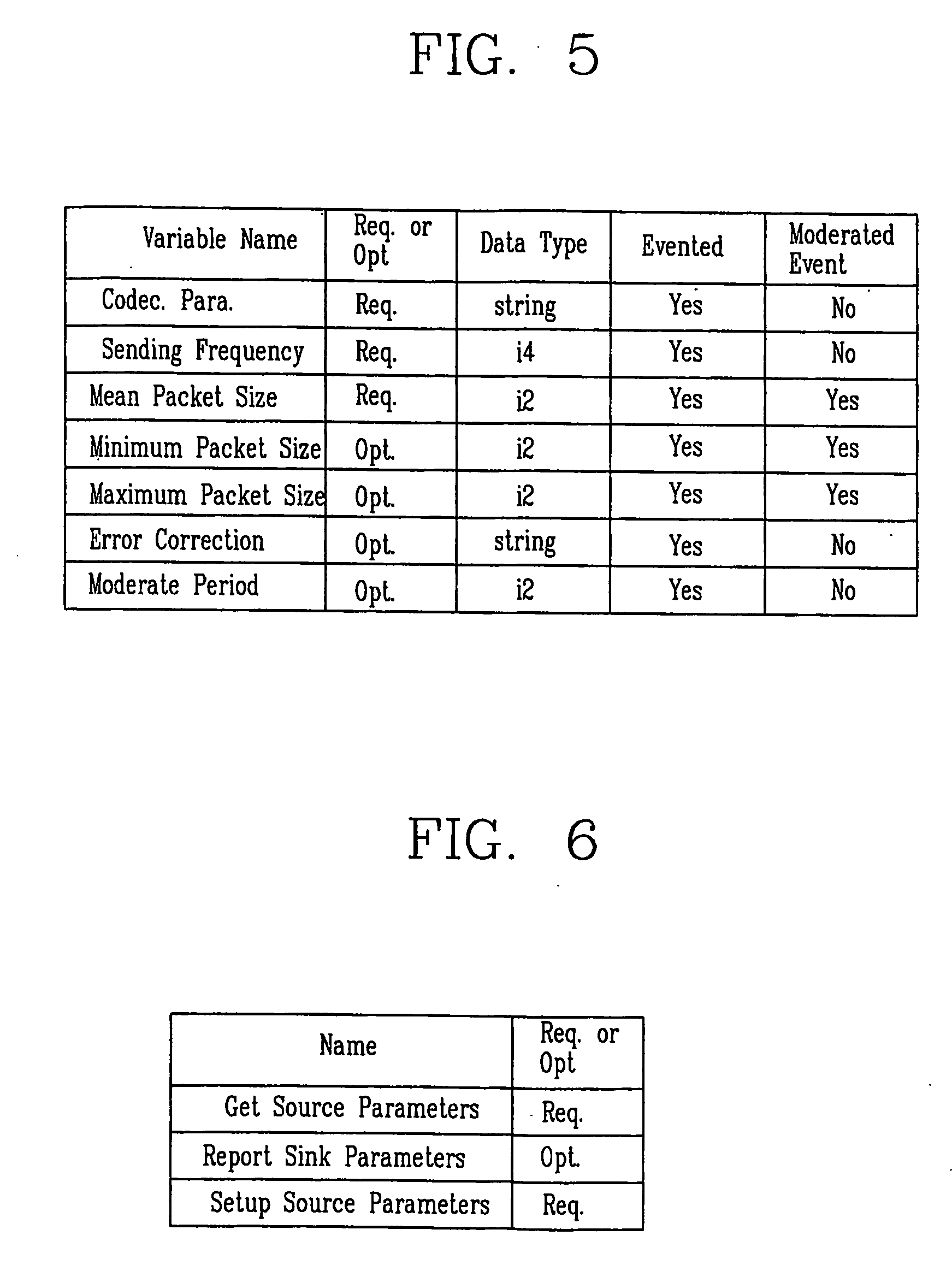 Method for setting media streaming parameter of upnp-based network