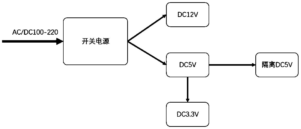 Electrical information acquisition device