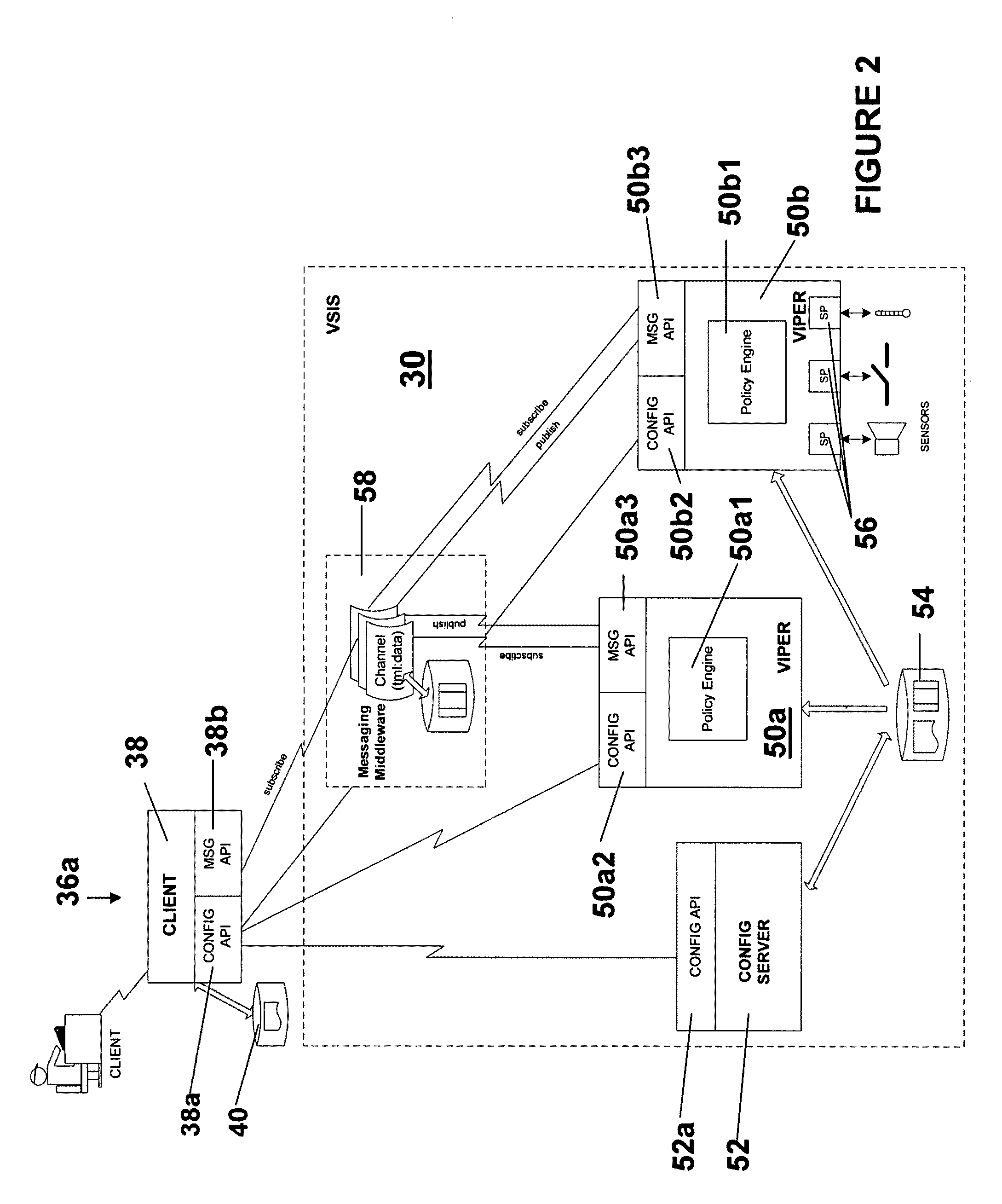 Software enabled video and sensor interoperability system and method