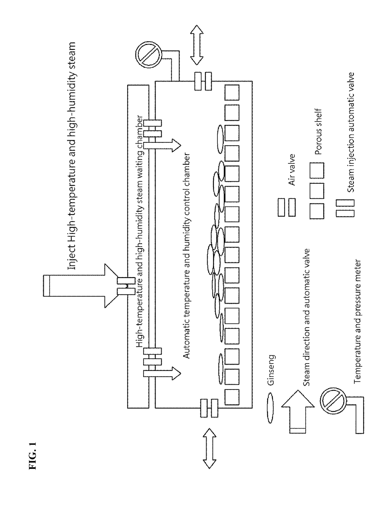 Composition containing saponins of panax ginseng as active ingredient