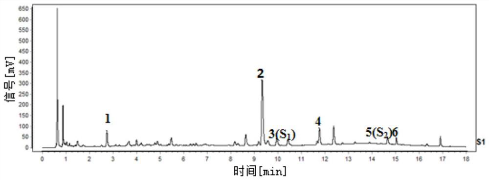 Method for detecting hairyvein agrimony and preparation and quality control of formula granules of hairyvein agrimony