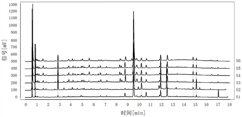 Method for detecting hairyvein agrimony and preparation and quality control of formula granules of hairyvein agrimony