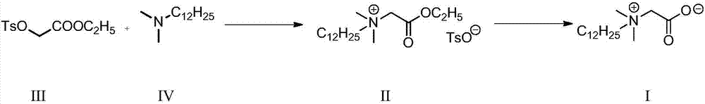 A kind of method for preparing lauryl betaine