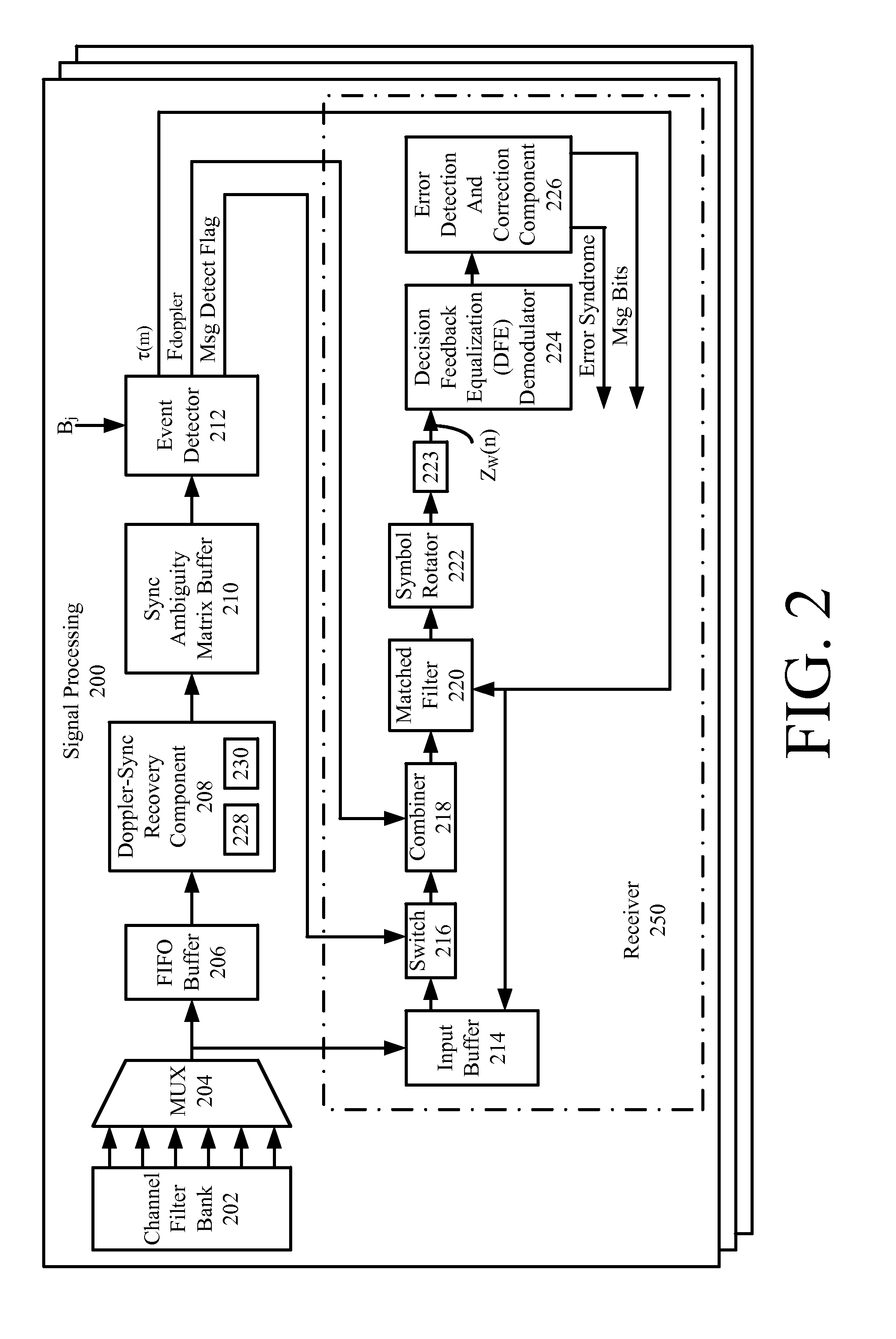 Co-channel spatial separation using matched doppler filtering