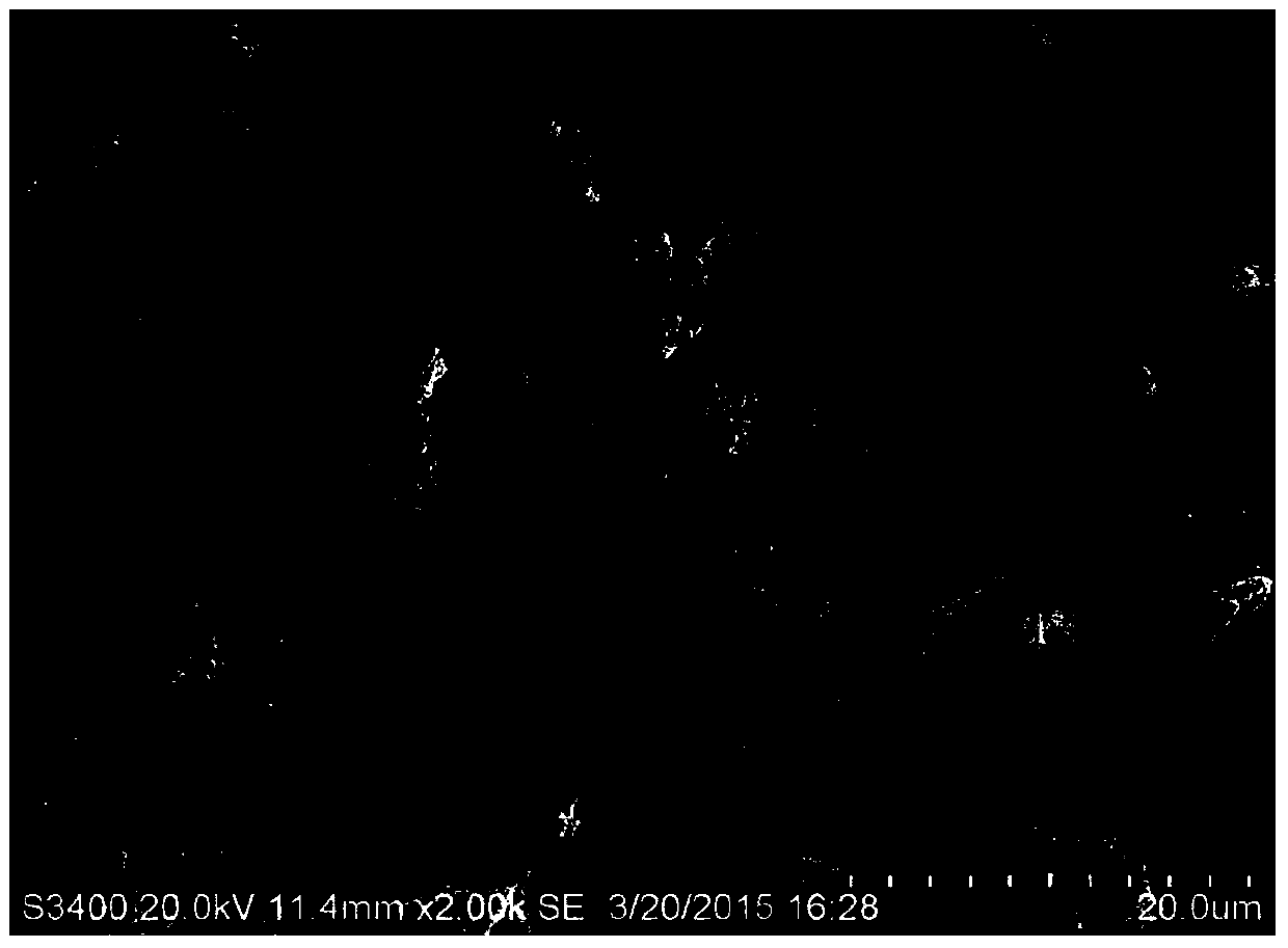 An adsorption film mixed with three metal oxides and its preparation method and a method for determining fluoride ions based on gradient diffusion thin film technology