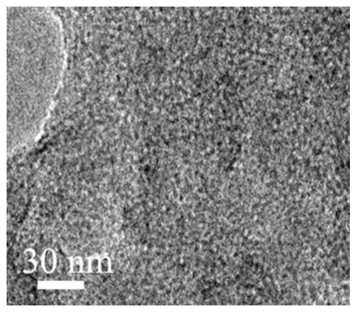 Nitrogen-doped three-dimensional porous graphene-based electrode material as well as preparation method and application thereof