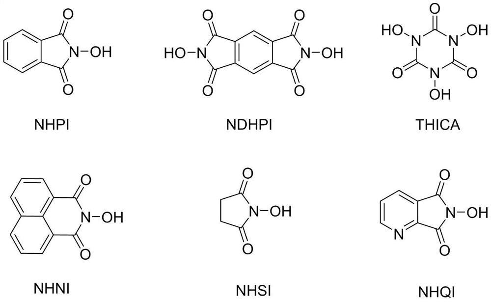 Synthesis method of aromatic benzyl ketone