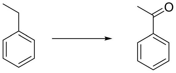 Synthesis method of aromatic benzyl ketone