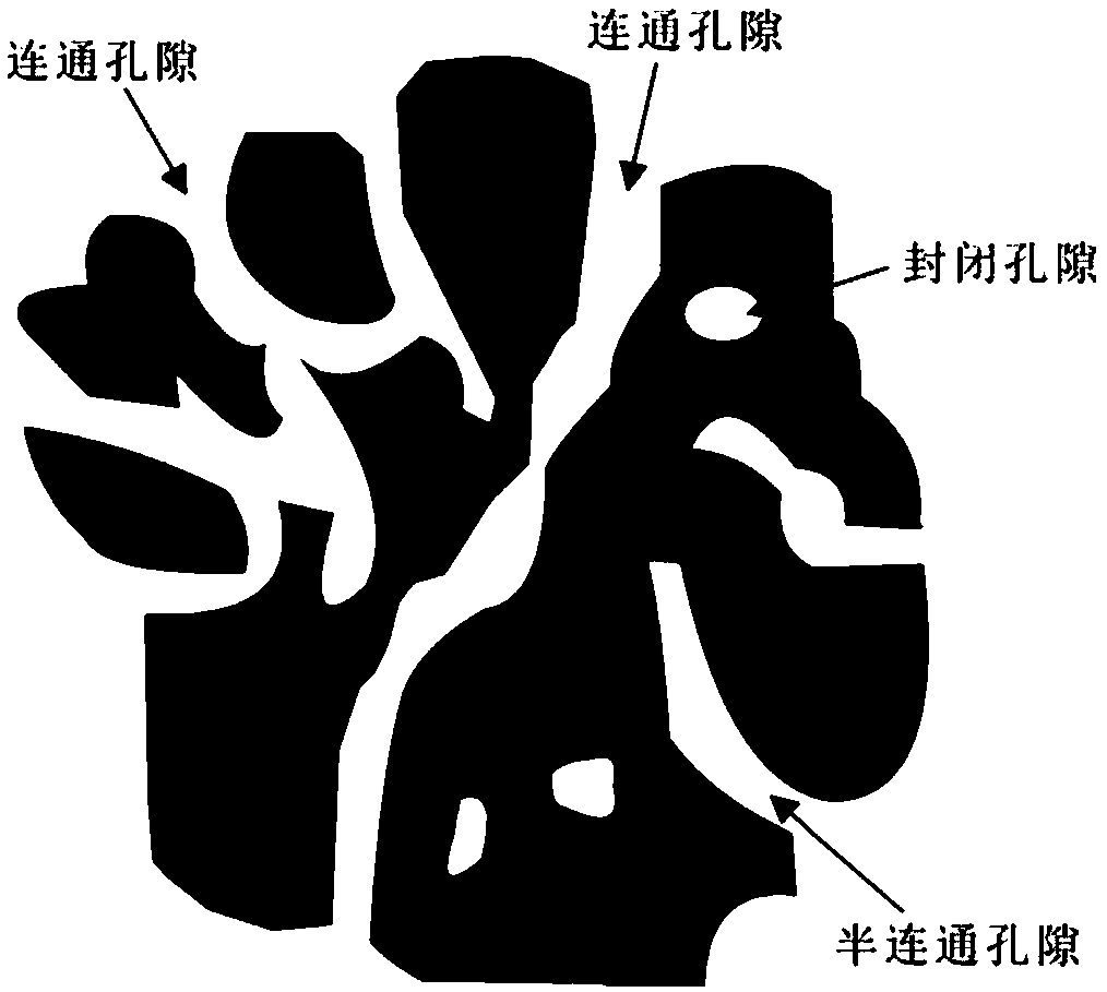 Method for measuring mineralization of shale pore water