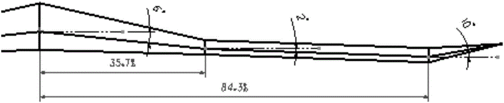 A Dihedral Optimization Method for Improving the Horizontal Flight Quality of Flying Wing Layout Aircraft