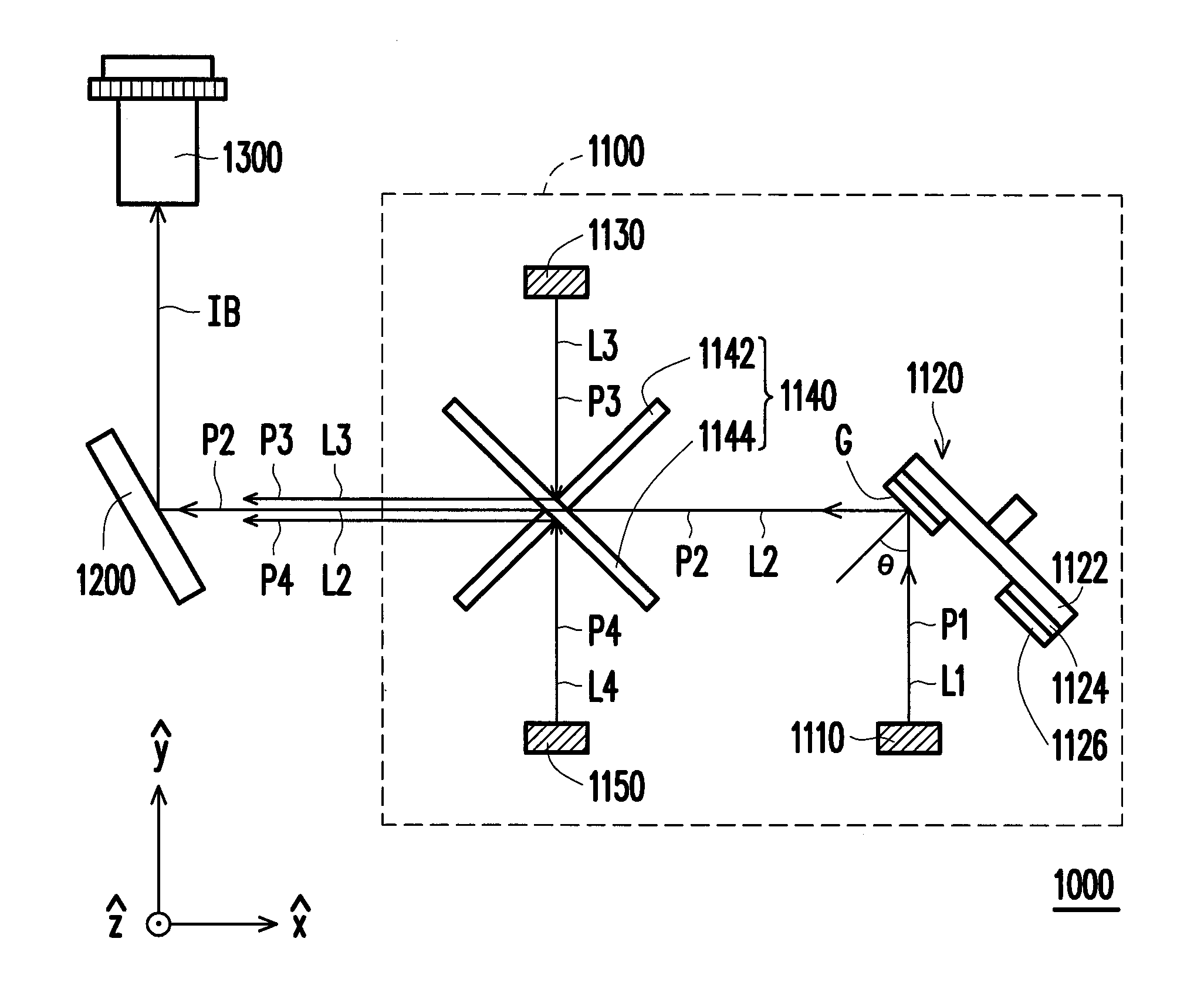 Light source module and projection apparatus