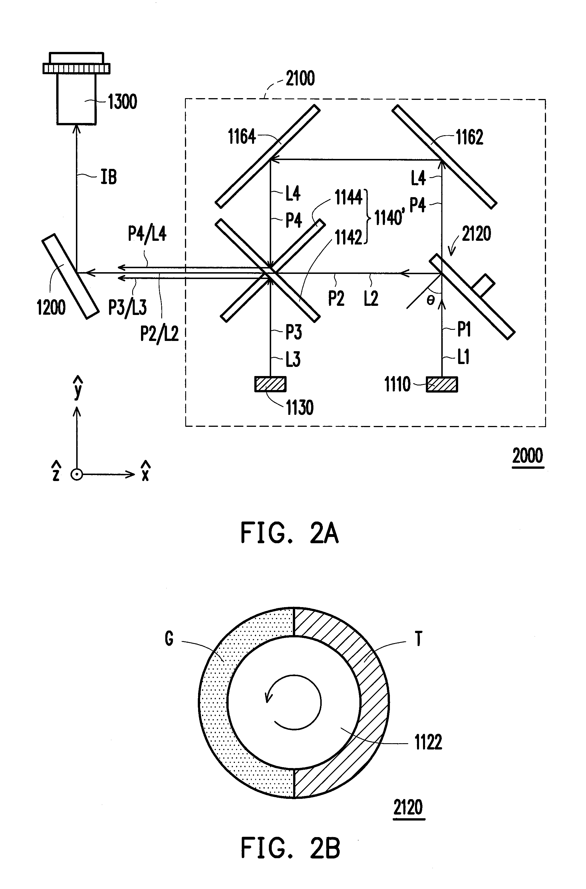 Light source module and projection apparatus