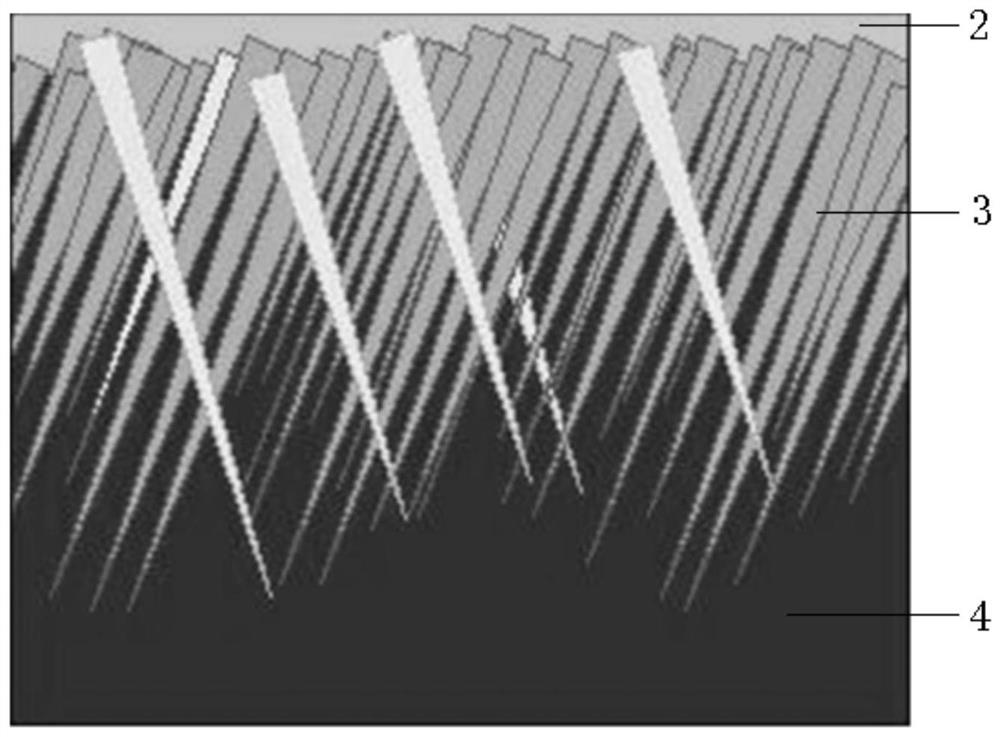 A uniform dense tib  <sub>2</sub> Layered titanium-based cathode material and preparation method thereof