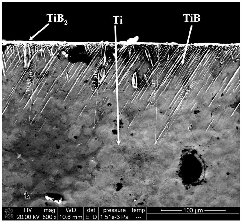 A uniform dense tib  <sub>2</sub> Layered titanium-based cathode material and preparation method thereof