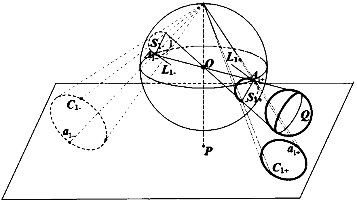 Calibrating a catadioptric camera of a primer by using a single ball and a parallel circular tangent property