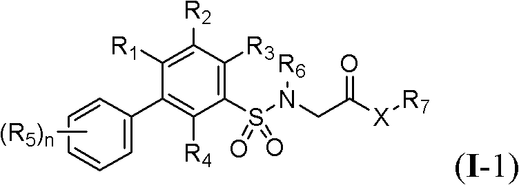 Substitutional biaryl base benzene sulfonamide compound and application