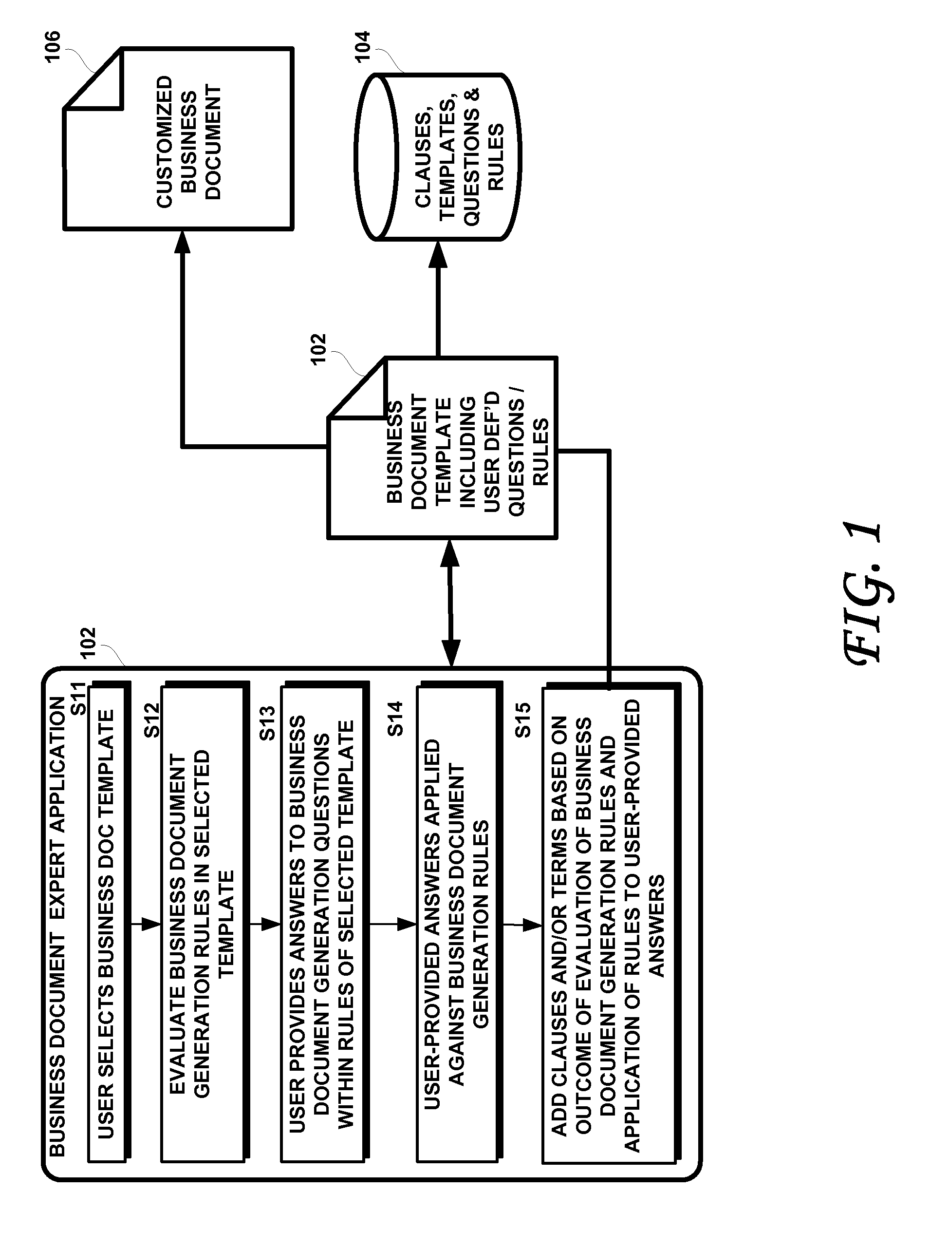 Computer-implemented methods and systems for identifying and reporting deviations from standards and policies for contracts, agreements and other business documents