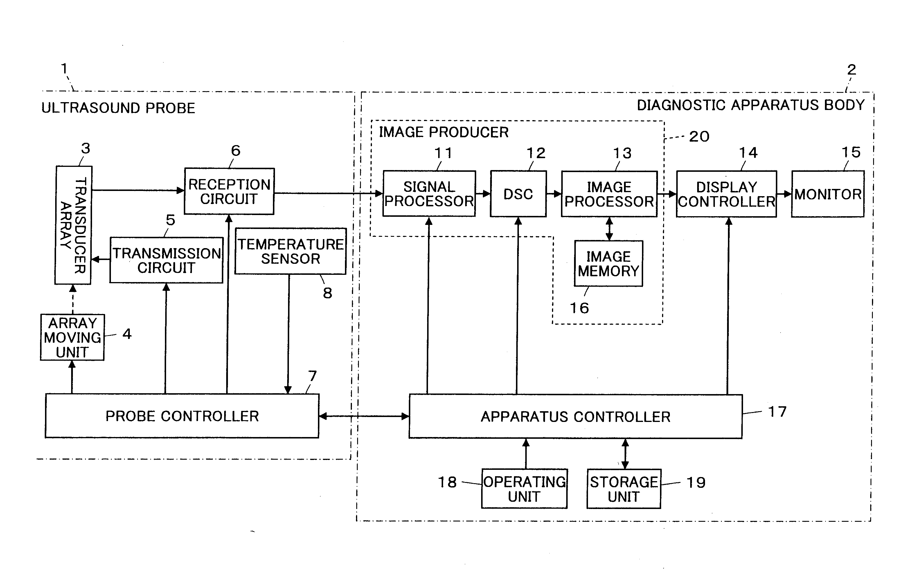 Ultrasound diagnostic apparatus and method of producing ultrasound image