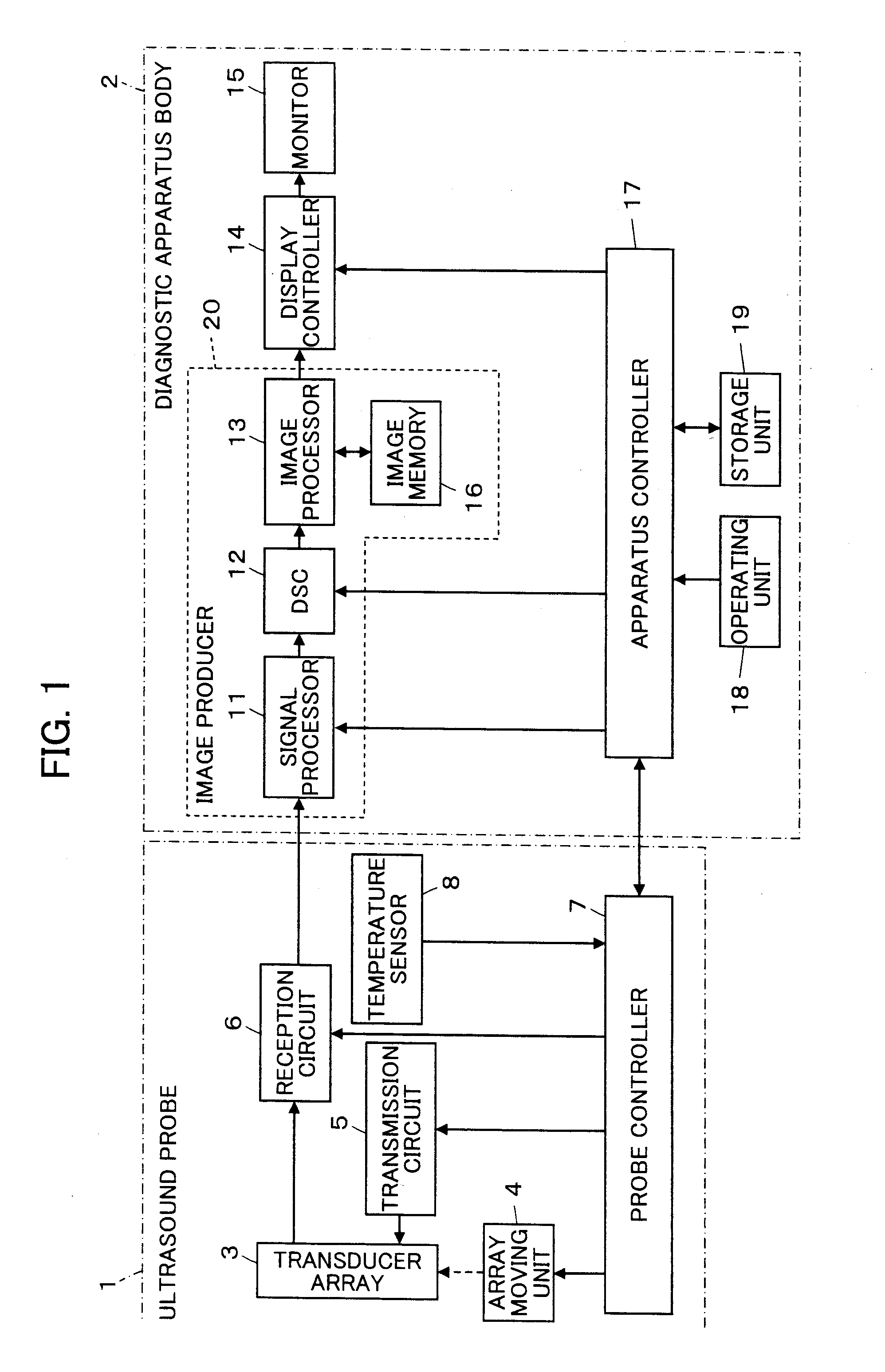 Ultrasound diagnostic apparatus and method of producing ultrasound image