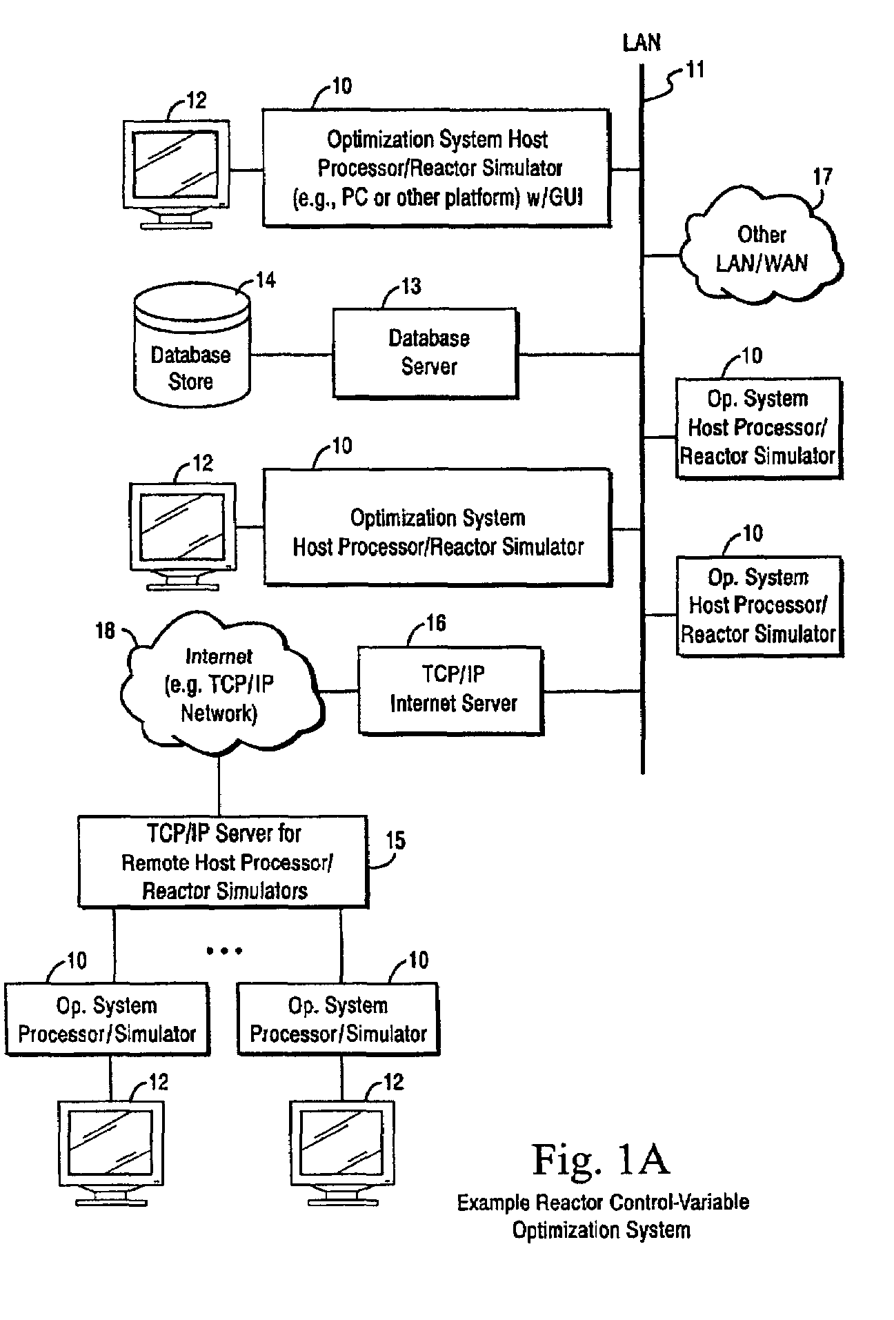 System and method for continuous optimization of control-variables during operation of a nuclear reactor