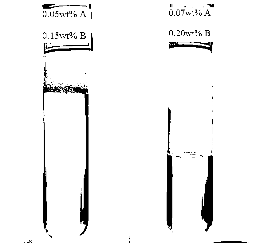 Oil-displacing agent and oil-displacing method for enhancing recovery ratio of high-temperature, high-salinity and high-hardness reservoir crude oil